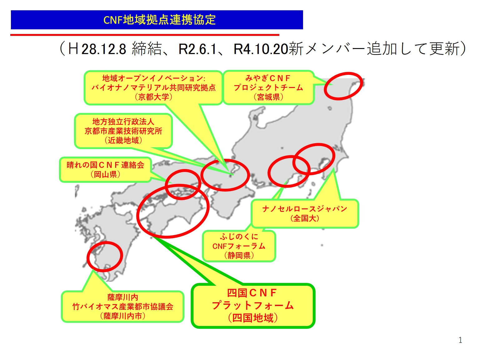 他地域との連携｜四国CNFプラットフォーム